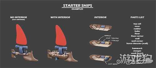 《回音：飞艇传说》艺术分享：空中家园 飞艇设计的进化之路