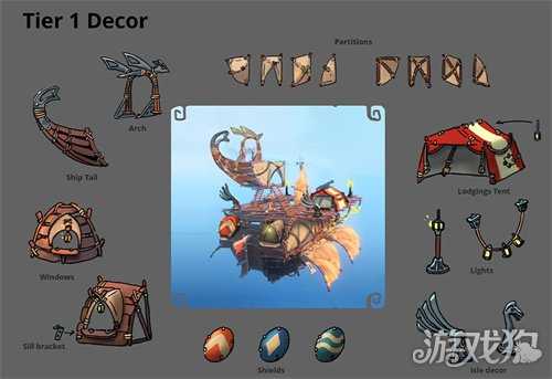 《回音：飞艇传说》艺术分享：空中家园 飞艇设计的进化之路