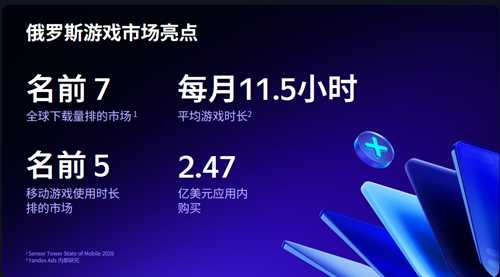 Yandex Ads 2026中国大会展示全生态解决方案，助力中国开发者开拓俄语区市场