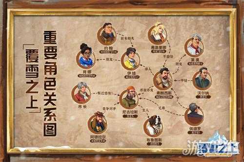 7天雪崩倒计时开启，波兰手搓雪道规划模拟经营游戏《覆雪之上》高端物资派送中