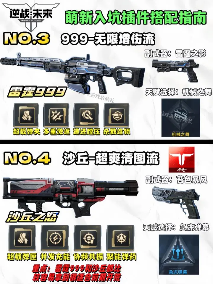 逆战未来公测萌新10套超实用武器配件搭配推荐