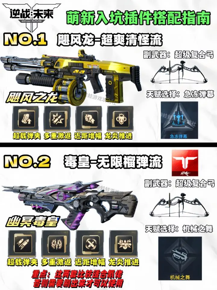 逆战未来公测萌新10套超实用武器配件搭配推荐