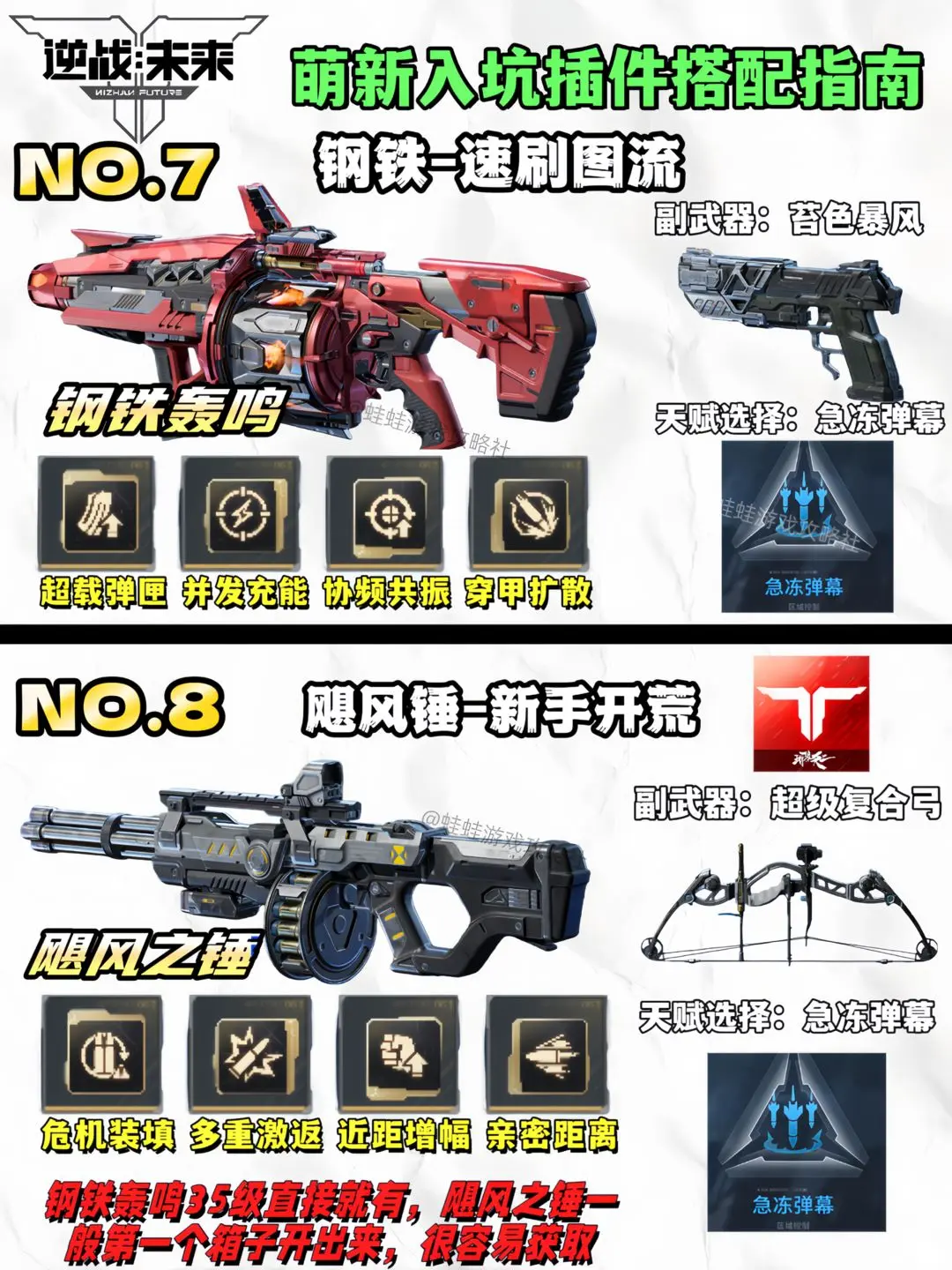 逆战未来公测萌新10套超实用武器配件搭配推荐