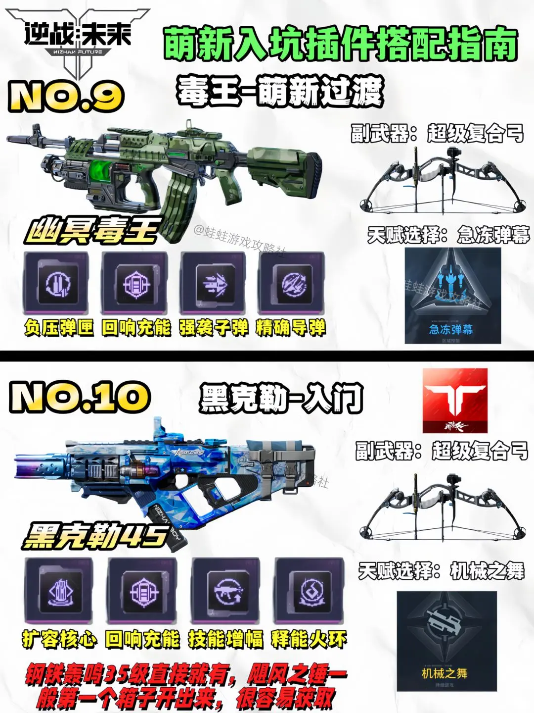 逆战未来公测萌新10套超实用武器配件搭配推荐