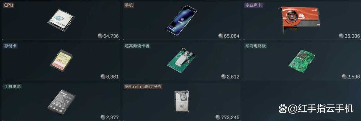 三角洲行动S7赛季制造/上交物品速览