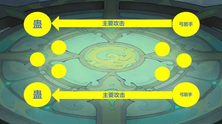 最强祖师锁妖塔核心操作教学