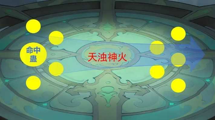 最强祖师锁妖塔核心操作教学