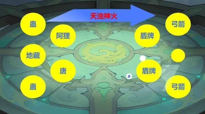 最强祖师锁妖塔核心操作教学