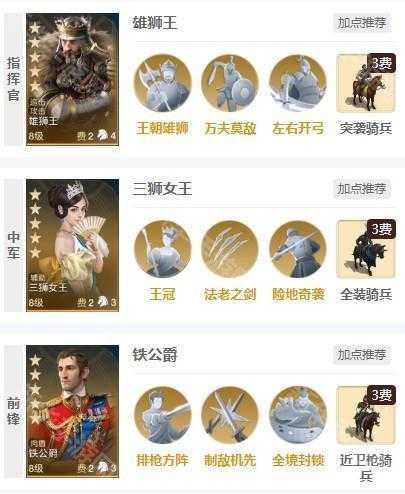 《世界启元》雄狮王养成攻略