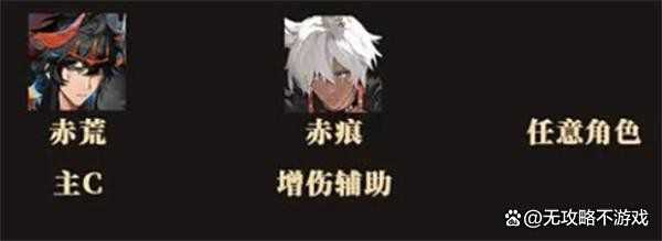 辉烬T0开荒阵容搭配推荐 辉烬T0开荒阵容搭配推荐