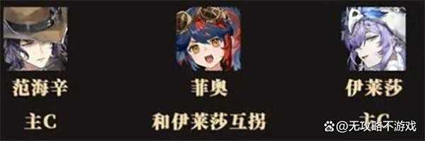 辉烬T0开荒阵容搭配推荐 辉烬T0开荒阵容搭配推荐