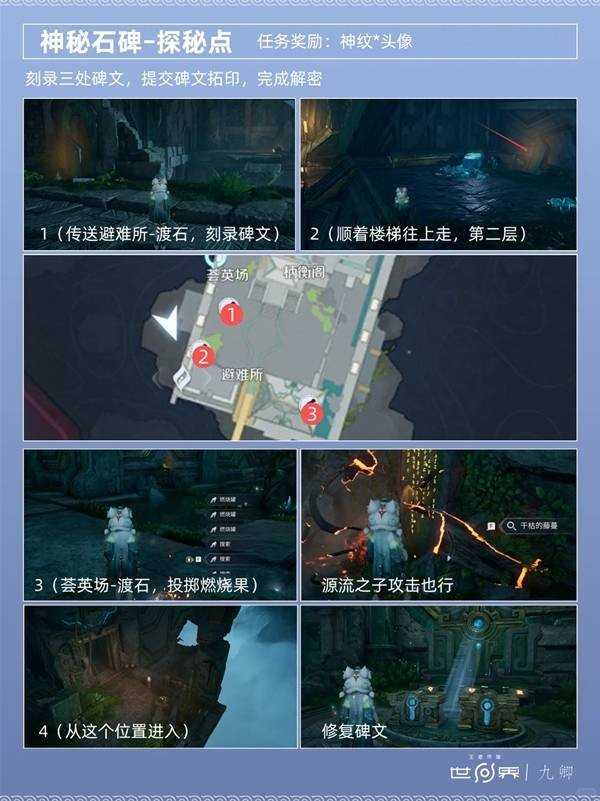 王者荣耀世界天柱墟避难所探索解谜攻略
