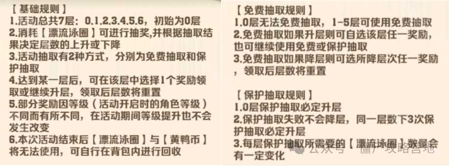 《向僵尸开炮》小黄鸭联动活动商店兑换推荐