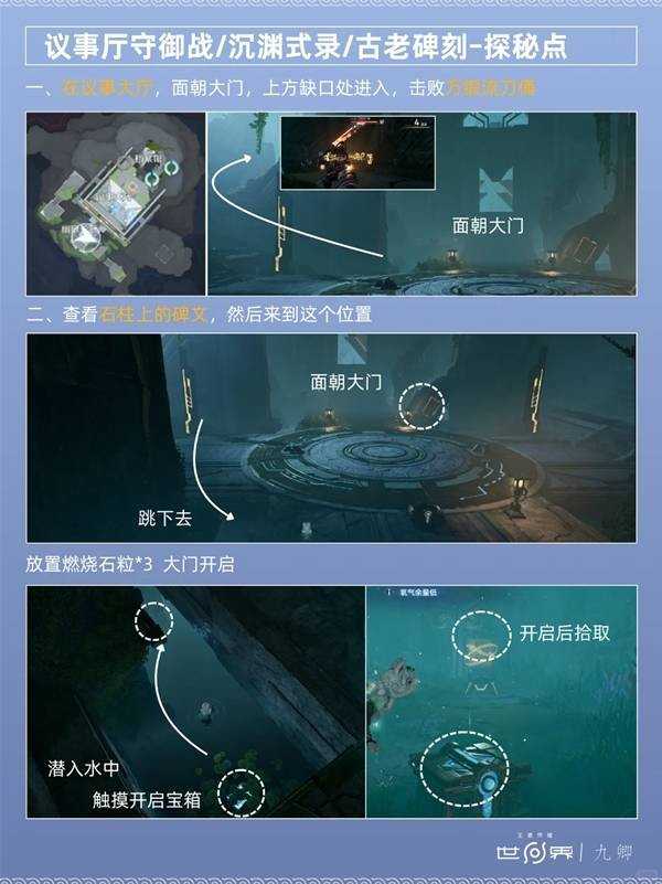王者荣耀世界天柱墟议事大厅探索解谜攻略