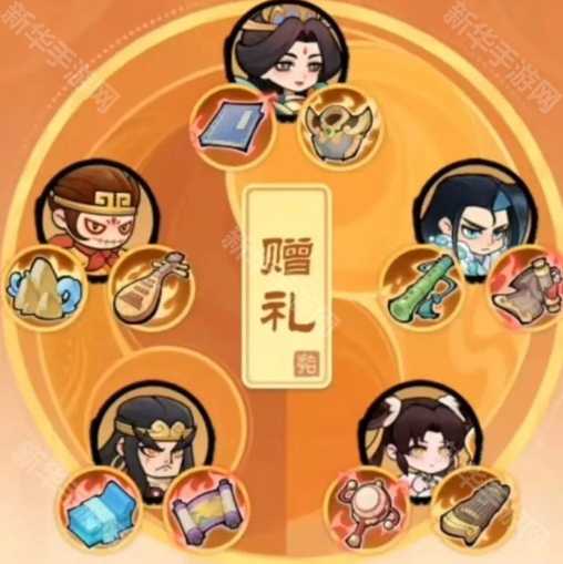 《小小英雄》悟空浪子刀阵容推荐