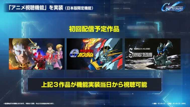 《SD钢弹G世代永恒》举办《新机动战记钢弹 W》30周年纪念特别活动、推出永恒通行证 《SD钢弹G世代永恒》举办《新机动战记钢弹 W》30周年纪念特别活动、推出永恒通行证