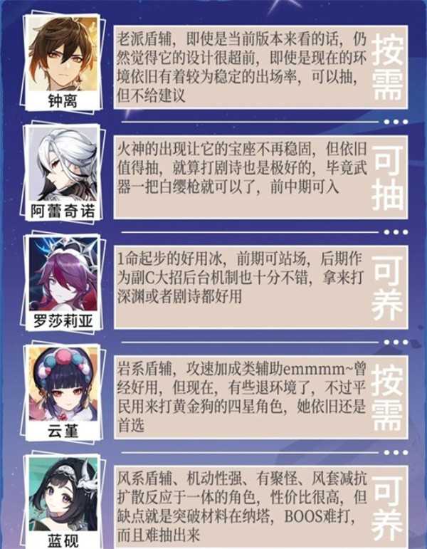 原神月之二下半卡池抽取建议指南