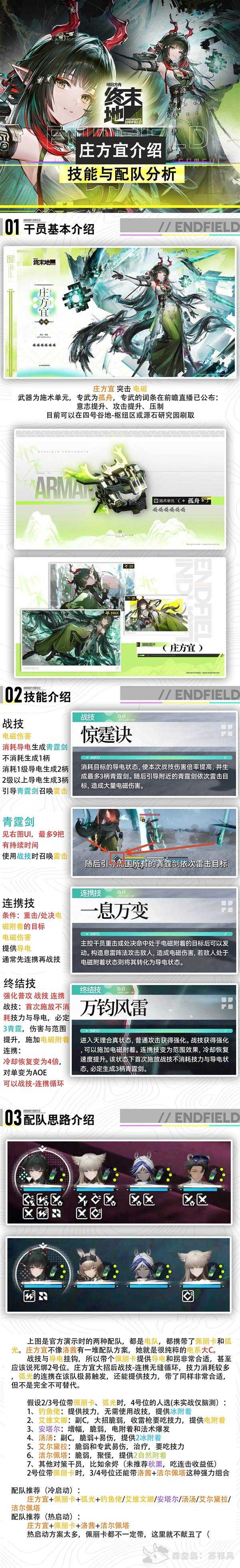 明日方舟终末地庄方宜培养一图流