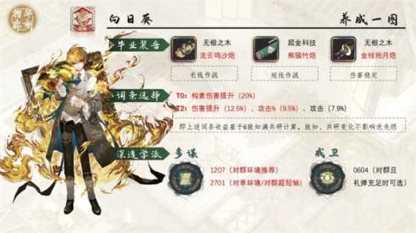 物华弥新向日葵星月夜培养指南