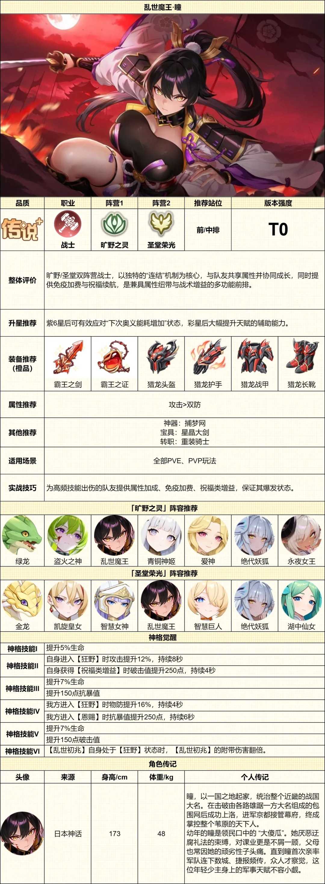 龙魂旅人乱世魔王瞳攻略