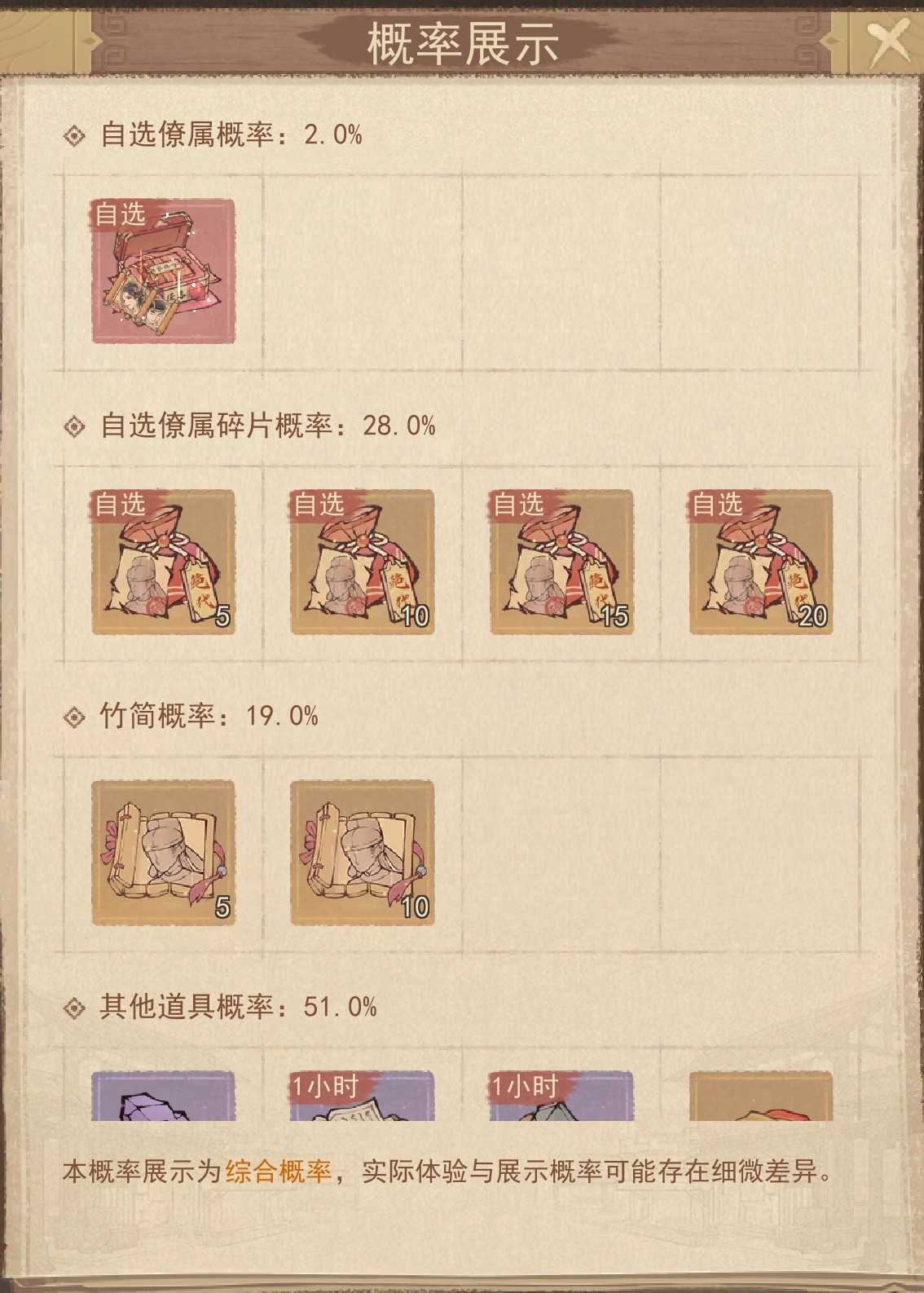 这城有良田赛季招贤零氪怎么选