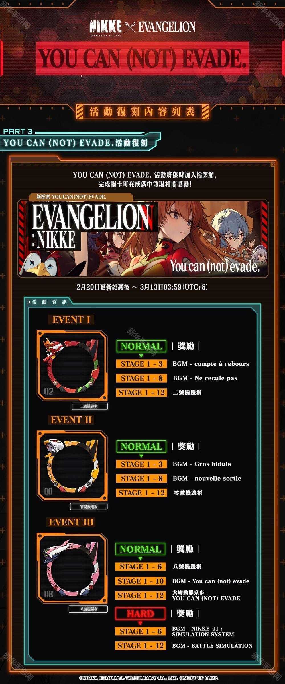 《胜利女神：妮姬》x《EVANGELION》预告维修后开启联动第 2 弹 带来新限定角色与时装
