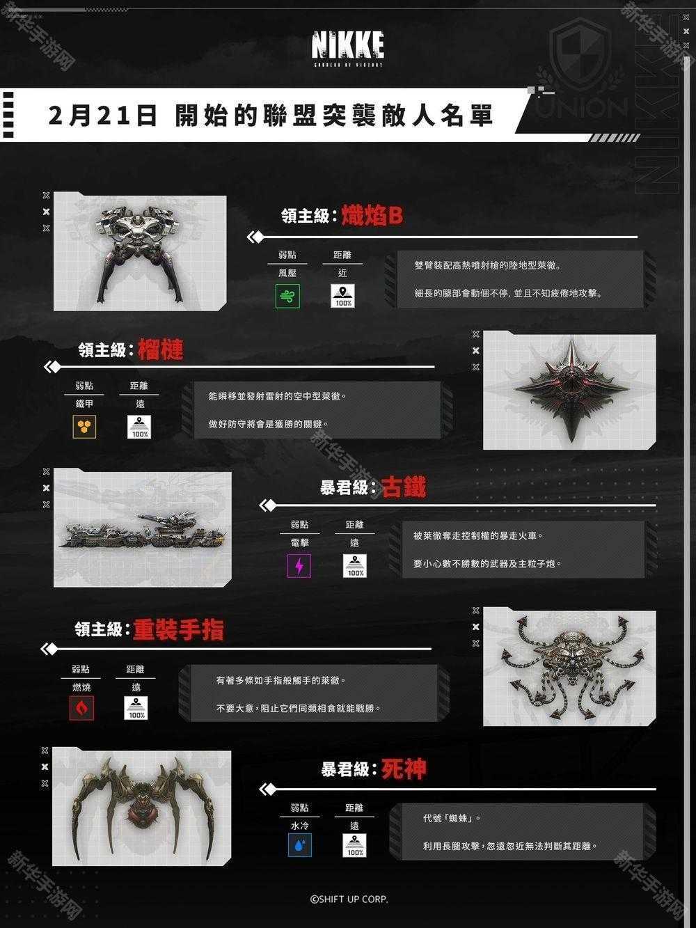 《胜利女神：妮姬》x《EVANGELION》预告维修后开启联动第 2 弹 带来新限定角色与时装