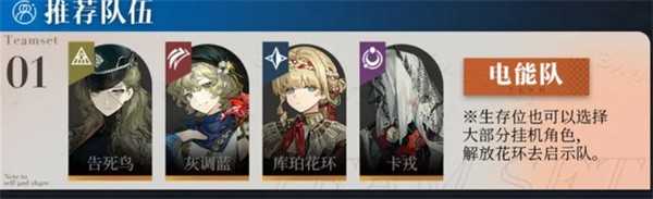 重返未来1999灰调蓝角色介绍