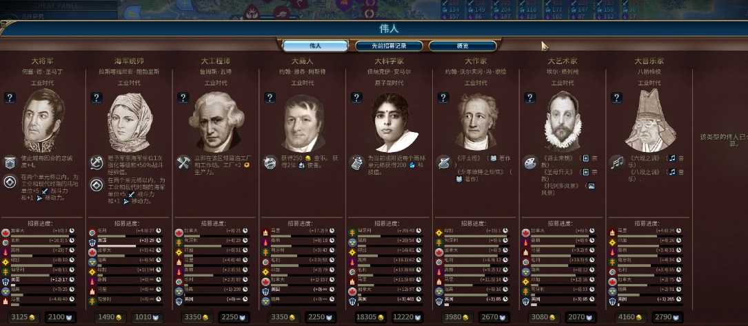 文明6产能怎么样才高 文明6产能怎么样才高