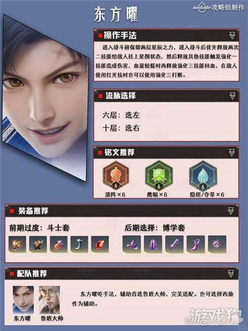 王者荣耀世界东方曜培养攻略 东方曜培养一图流