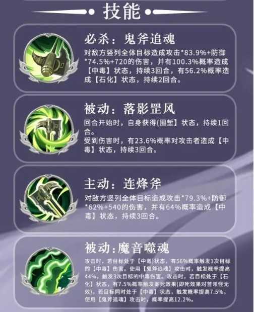 三国志异闻录徐晃培养技巧 三国志异闻录徐晃培养技巧