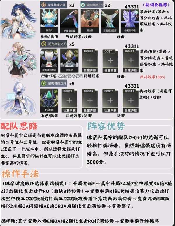 鸣潮莫宁强力队伍搭配推荐