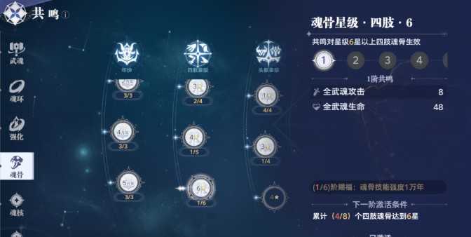 斗罗大陆猎魂世界共鸣系统保姆级攻略