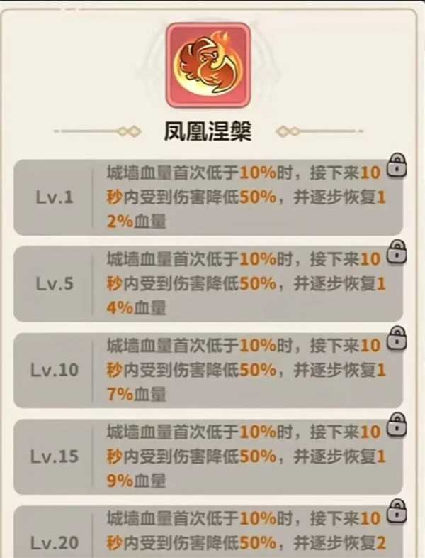 永远的蔚蓝星球凤凰涅槃说明一览