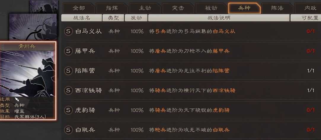 三国志战略版诸葛枪带什么兵种 三国志战略版诸葛枪带什么兵种