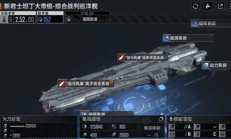 无尽的拉格朗日战列舰长什么样