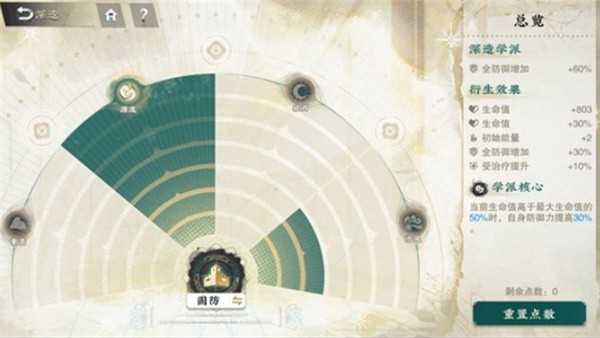 物华弥新真珠宝幢技能玩法介绍