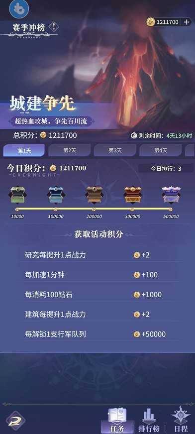 《永夜降临：复苏》s2赛季攻略