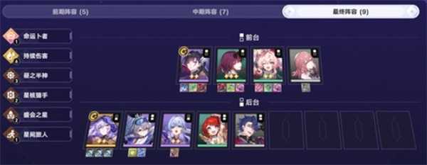 崩坏星穹铁道财富造物主打法指南 崩坏星穹铁道财富造物主打法指南