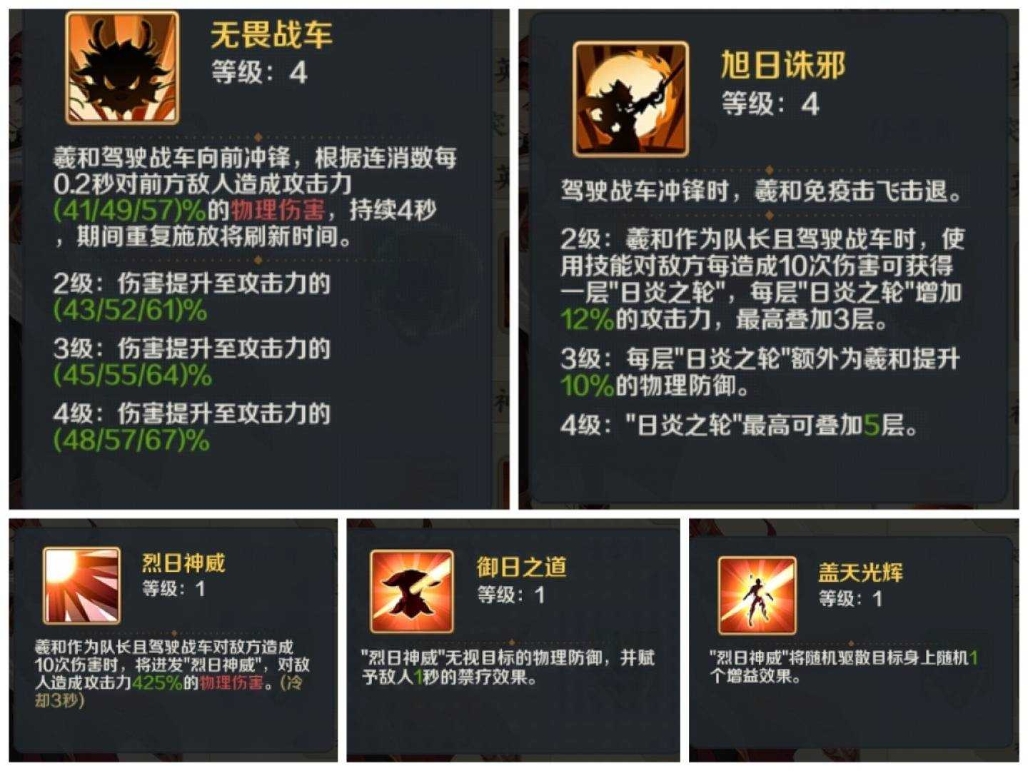 山海幻境神族养成角色推荐及阵容推荐