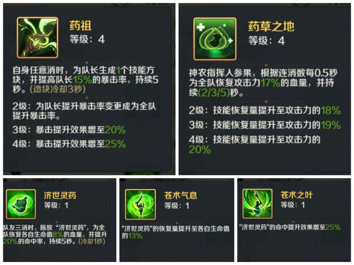 山海幻境神族养成角色推荐及阵容推荐