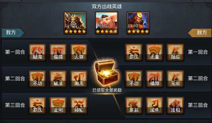 乱斗西游2最强豪华阵容怎么搭配