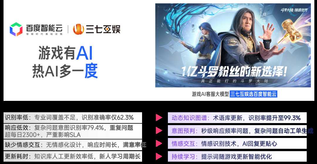 2026趋势报告：全球最赚钱IP商品收入占比超60%，中国仅2%