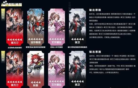 明日方舟终末地狼卫培养攻略