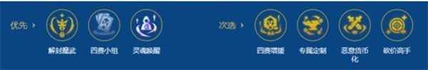 金铲铲之战S16主宰大卑安蓓萨阵容搭配攻略