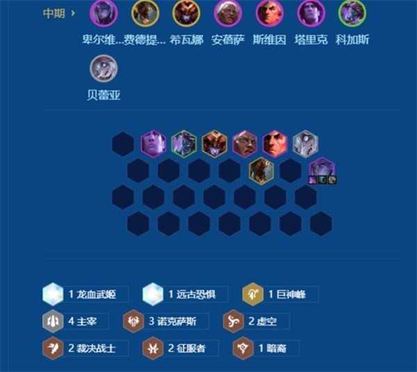 金铲铲之战S16主宰大卑安蓓萨阵容搭配攻略