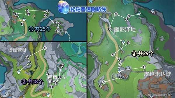 原神冬凌草与松珀香速刷攻略