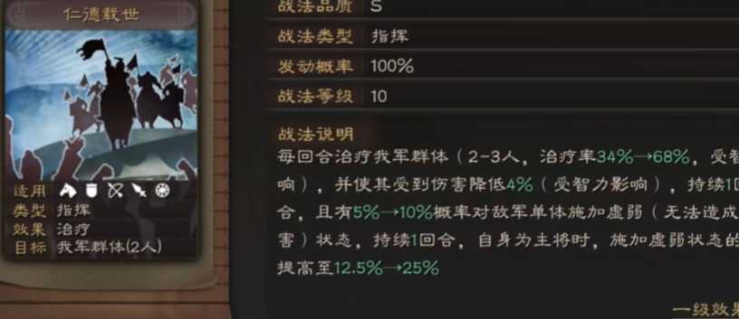 三国志战略版武将刘备如何搭配