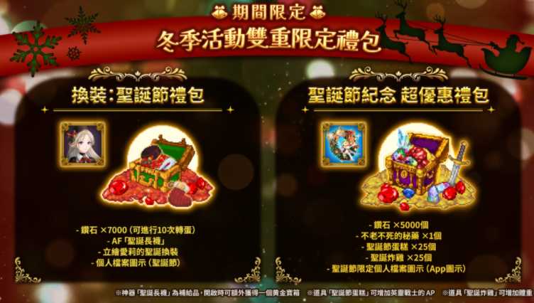 《亡途转生》启动年末特别活动 圣诞换装转蛋、限定 Boss、新年特典一同登场 《亡途转生》启动年末特别活动 圣诞换装转蛋、限定 Boss、新年特典一同登场