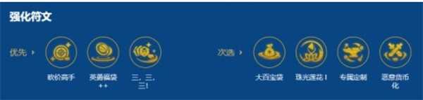 金铲铲之战s16诺克萨斯妖姬阵容构筑指南